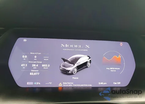 2020 Tesla Model X из США, поврежденный, VIN 5YJXCBE46LF262530